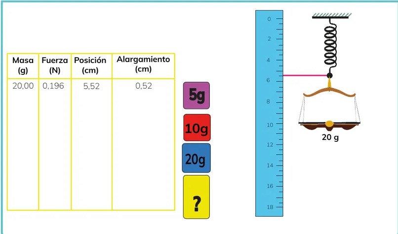 Figura 3 de Fisica · 2ro BGU · 2024