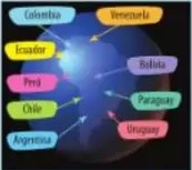 Figura 2 de Lengua Y Literatura · 5 EGB · 2024