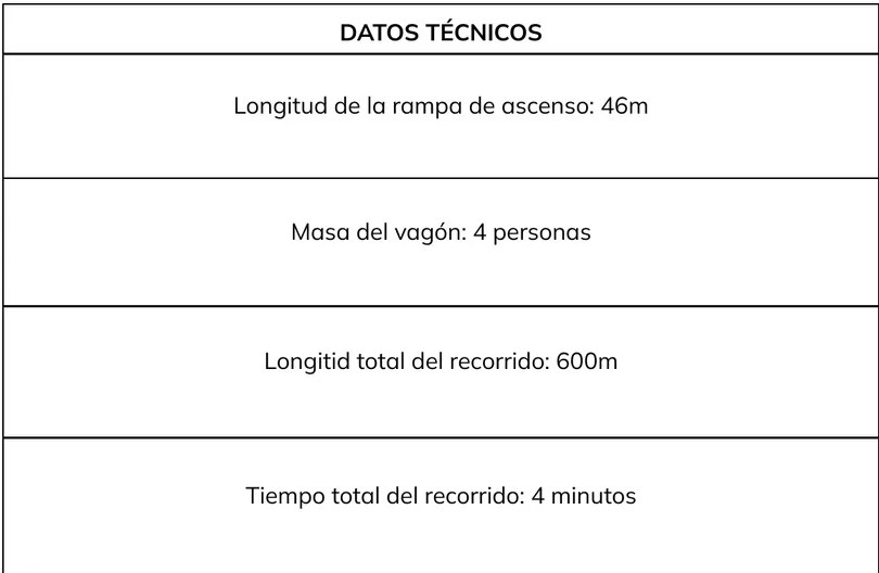 Figura 3 de Fisica · 1ro BGU · 2024