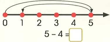 Figura 8 de Matematica · 2 EGB · 2025