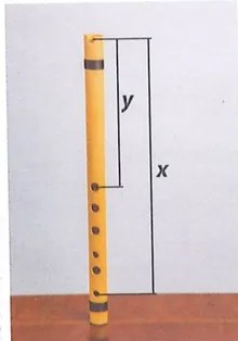 Figura 2 de Matematica · 9 EGB · 2025