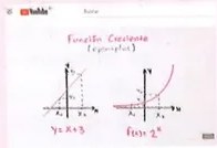 Figura 5 de Matematica · 10 EGB · 2025