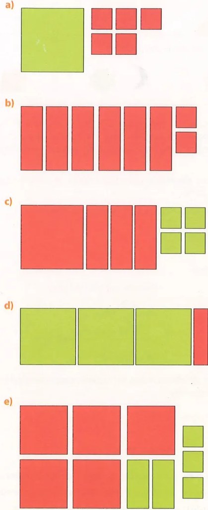 Figura 2 de Matematica · 9 EGB · 2025