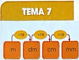 Figura 2 de Matematica · 4 EGB · 2024