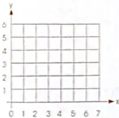 Figura 2 de Matematica · 4 EGB · 2024