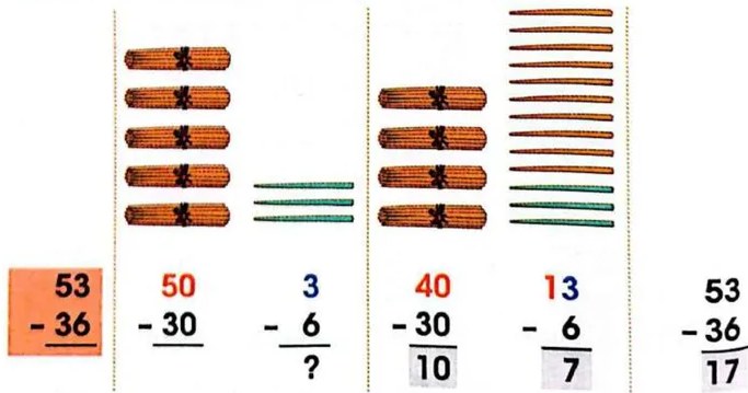 Figura 4 de Matematica · 3 EGB · 2025