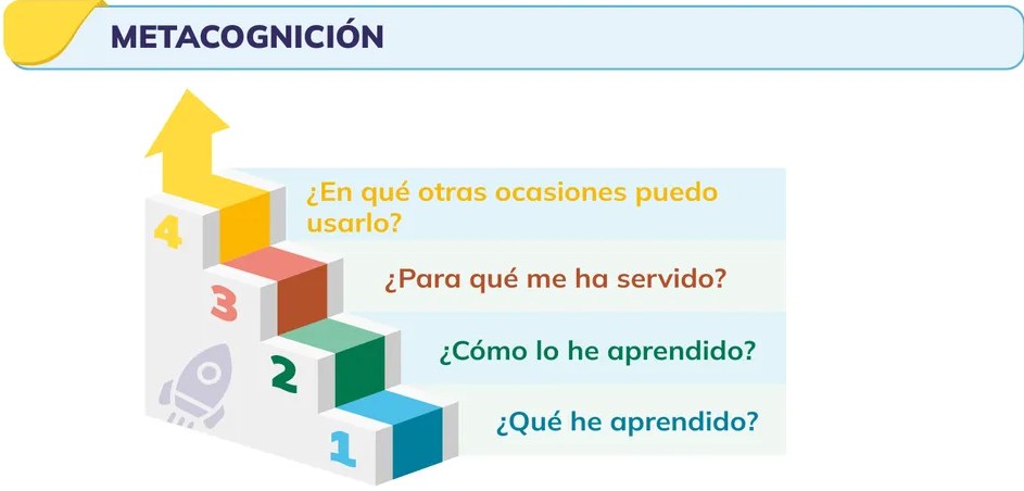 Figura 2 de Fisica · 1ro BGU · 2024
