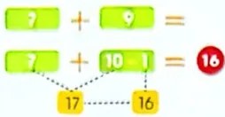 Figura 2 de Matematica · 4 EGB · 2024