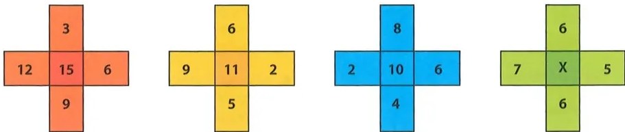 Figura 2 de Matematica · 10 EGB · 2025