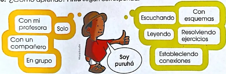 Figura 2 de Matematica · 4 EGB · 2024