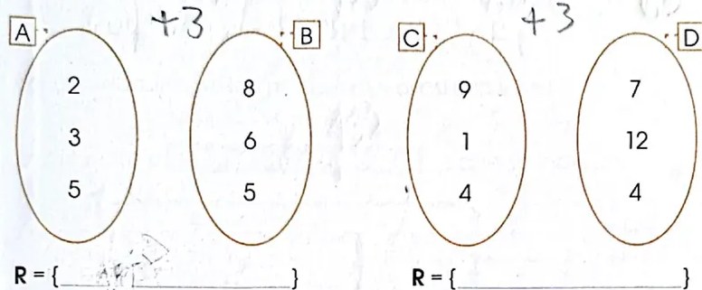 Figura 2 de Matematica · 4 EGB · 2024
