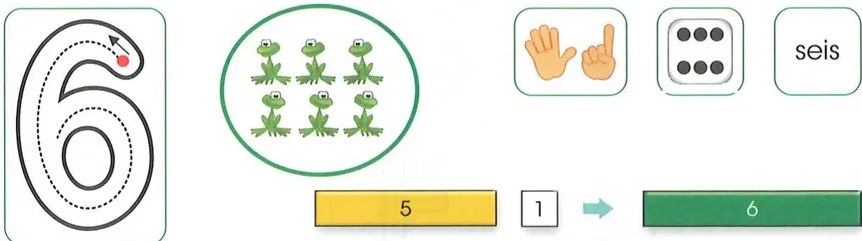 Figura 3 de Matematica · 2 EGB · 2025
