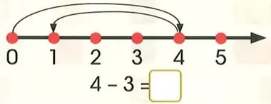 Figura 5 de Matematica · 2 EGB · 2025
