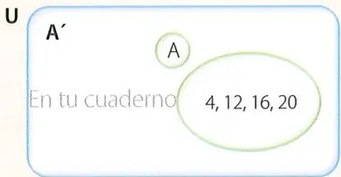 Figura 2 de Matematica · 8 EGB · 2025