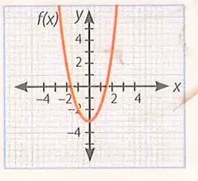 Figura 4 de Matematica · 10 EGB · 2025