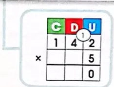 Figura 3 de Matematica · 4 EGB · 2024