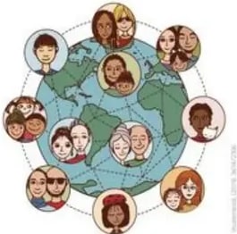 Diversidad de rostros del mundo (gente diferente alrededor del planeta).