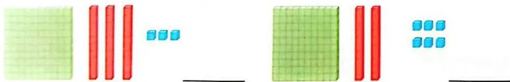 Figura 3 de Matematica · 3 EGB · 2025