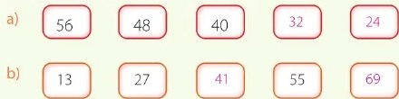 Figura 2 de Matematica · 6 EGB · 2025