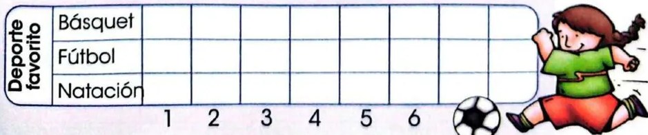 Figura 3 de Matematica · 3 EGB · 2025