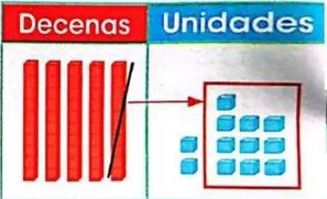 Figura 4 de Matematica · 3 EGB · 2025