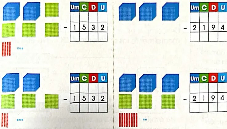 Figura 2 de Matematica · 4 EGB · 2024