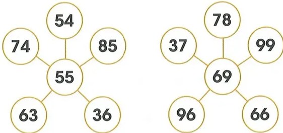 Figura 2 de Matematica · 2 EGB · 2025