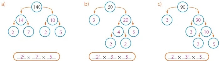 Figura 3 de Matematica · 6 EGB · 2025