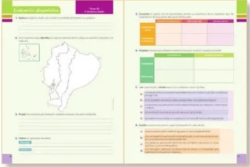 Figura 1 de Estudios Sociales · 6 EGB · 2025