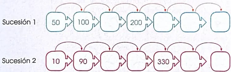 Figura 3 de Matematica · 4 EGB · 2024