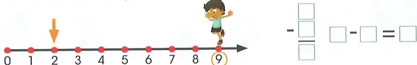 Figura 3 de Matematica · 2 EGB · 2025