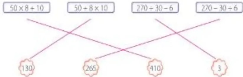 Figura 3 de Matematica · 5 EGB · 2025