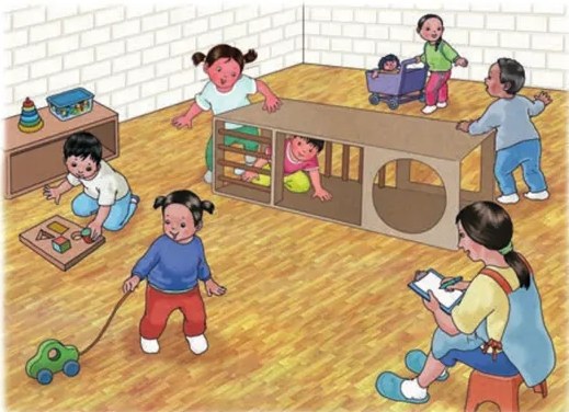 Figura 2 de La planificación del proceso de enseñanza aprendizaje y la evaluación formativa en Ciclo I : guía cartilla de orientación planificación educativa · 2024