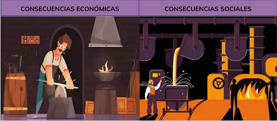 Figura 1 de Historia 1° · Bgu 1 Historia 2024 · 2024