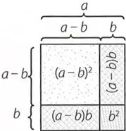 Figura 5 de Matematica · 10 EGB · 2025
