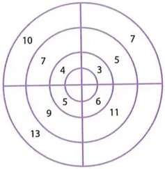 Figura 1 de Matematica · 8 EGB · 2025