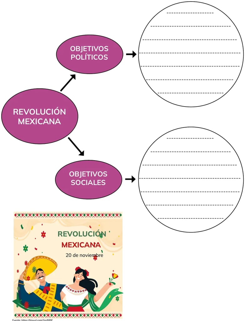 Figura 1 de Historia · 2do BGU · 2024
