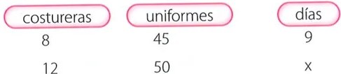 Figura 6 de Matematica · 7 EGB · 2024