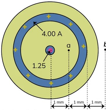 Figura 2 de Fisica · 2ro BGU · 2024