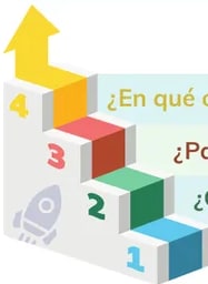 Banner 'ACTIVIDAD PARA TRABAJO EN GRUPO'.