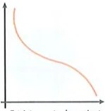 Figura 3 de Matematica · 9 EGB · 2025