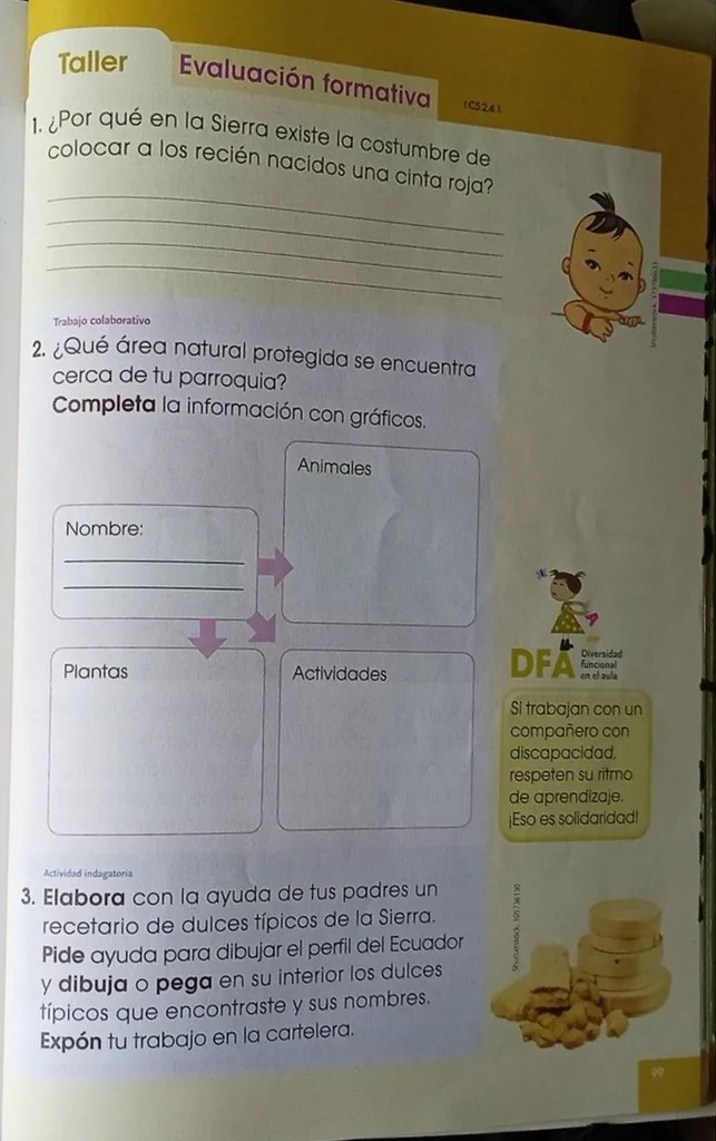 Figura 7 de Estudios Sociales · 3 EGB · 2024