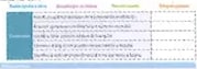Figura 9 de Matematica · 8 EGB · 2025