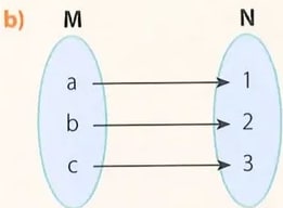 Figura 2 de Matematica · 8 EGB · 2025