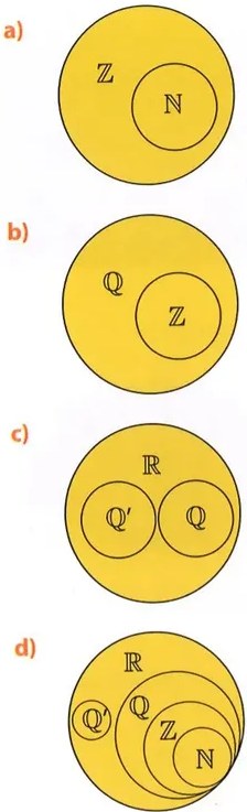 Figura 2 de Matematica · 10 EGB · 2025