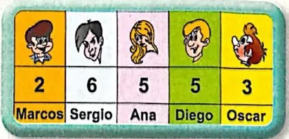 Figura 9 de Matematica · 4 EGB · 2024