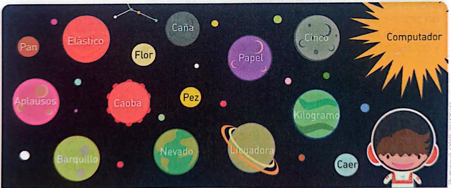 Figura 2 de Lengua Y Literatura · 3 EGB · 2025