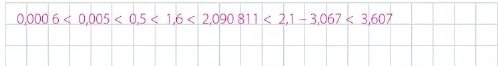Figura 3 de Matematica · 6 EGB · 2025