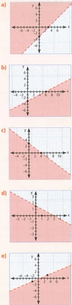 Figura 2 de Matematica · 10 EGB · 2025