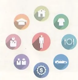 Figura 2 de Estudios Sociales · 10 EGB · 2025